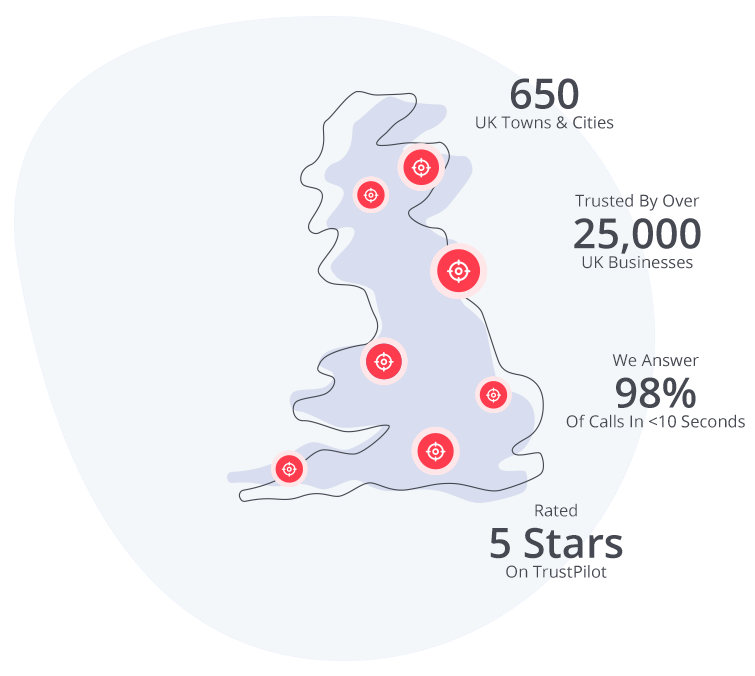 UK Area Codes